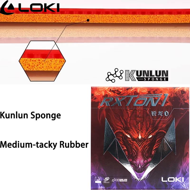 Table Tennis Training - LOKI Table Tennis Rubber Sheet RXTON